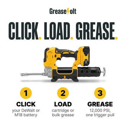 GreaseVolt - Cordless Grease Gun